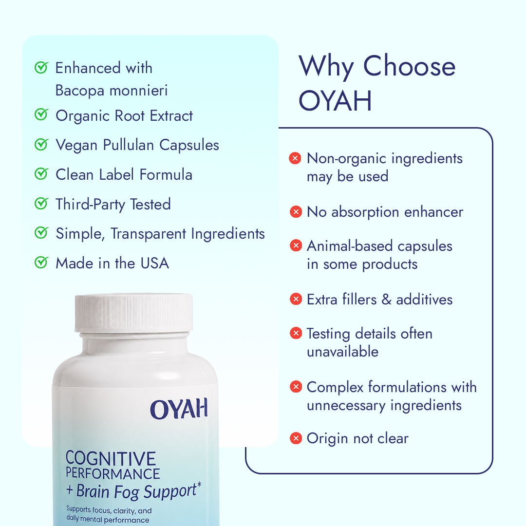Cognitive Performance