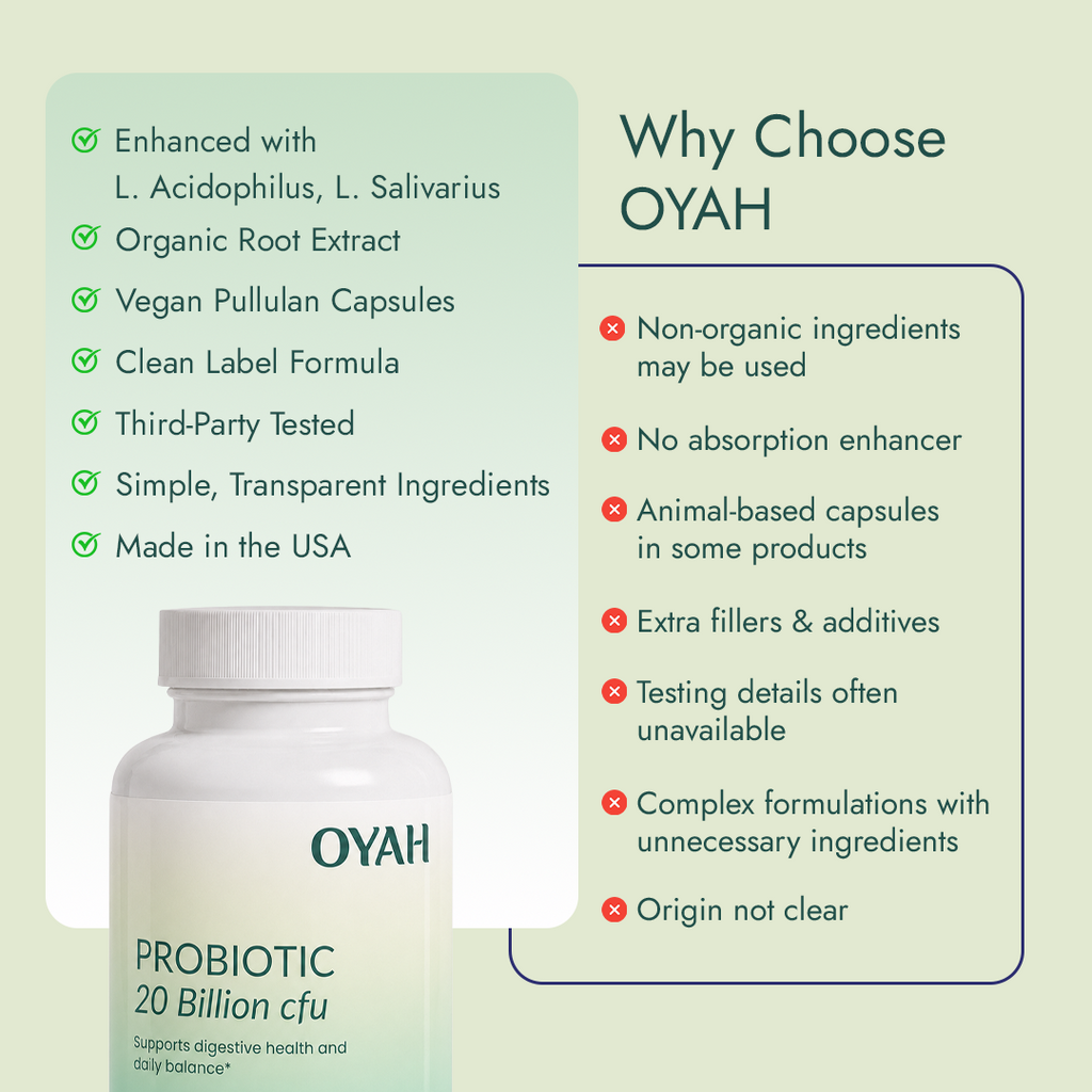 Probiotic 20 Billion