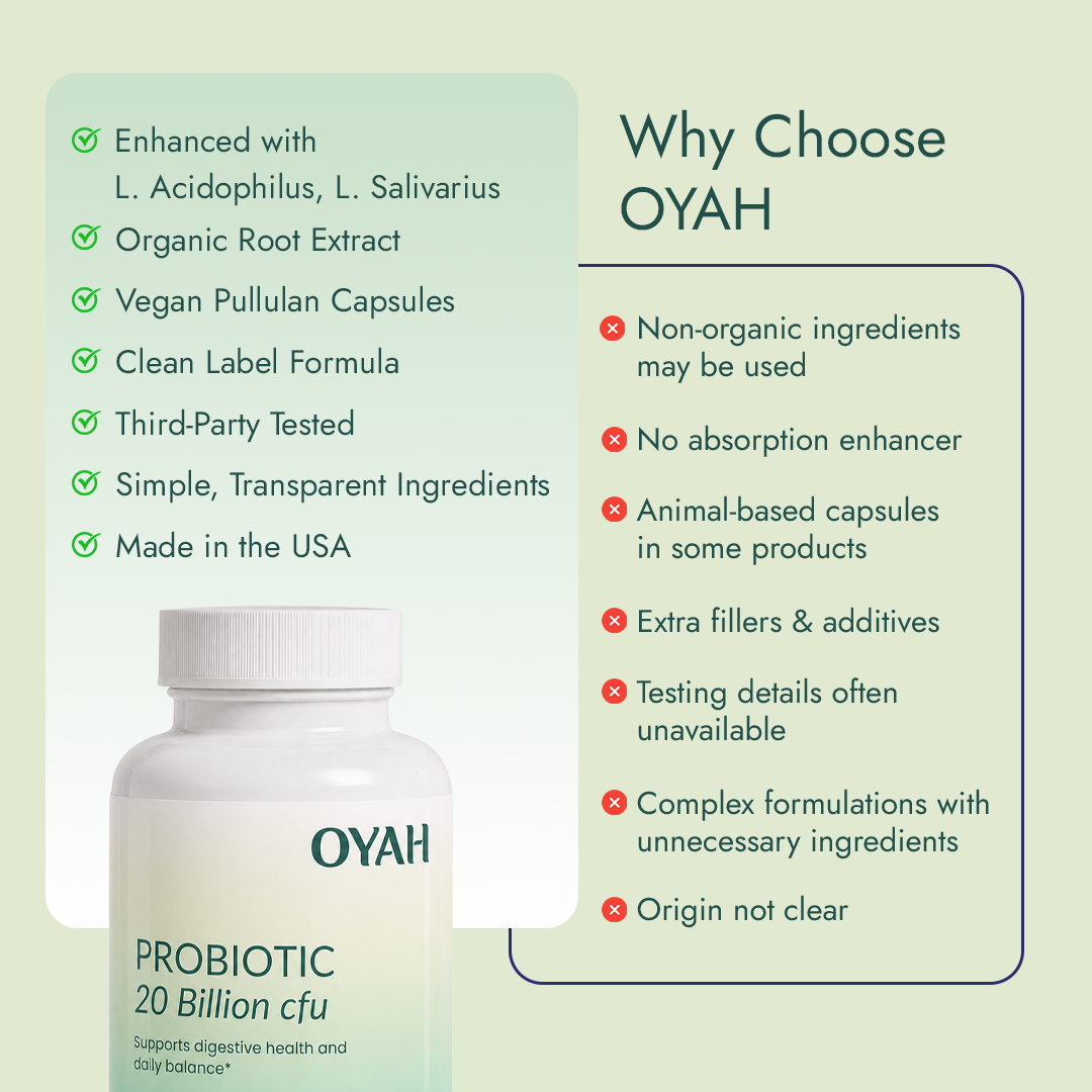 Probiotic 20 Billion