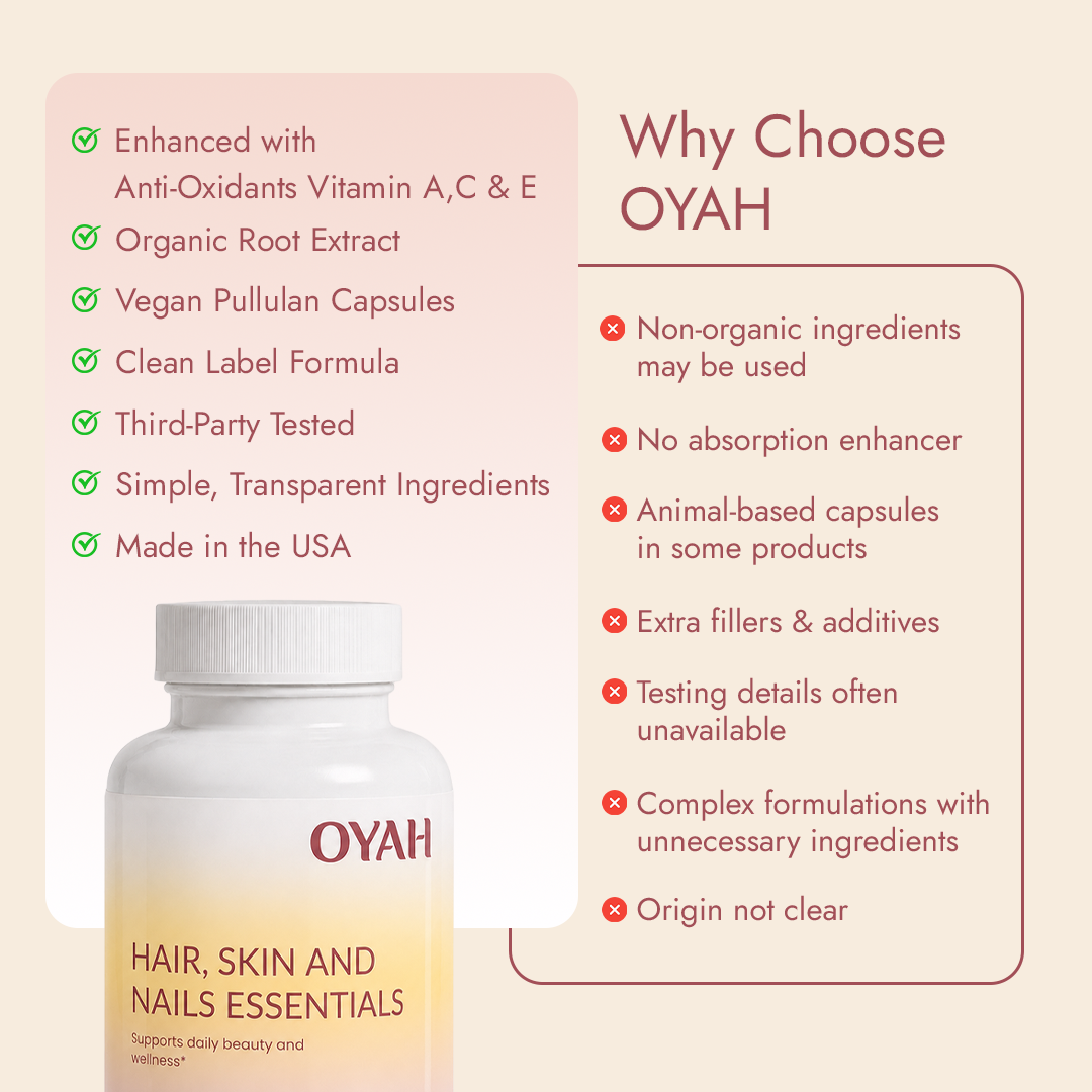 Hair, Skin and Nails Essentials
