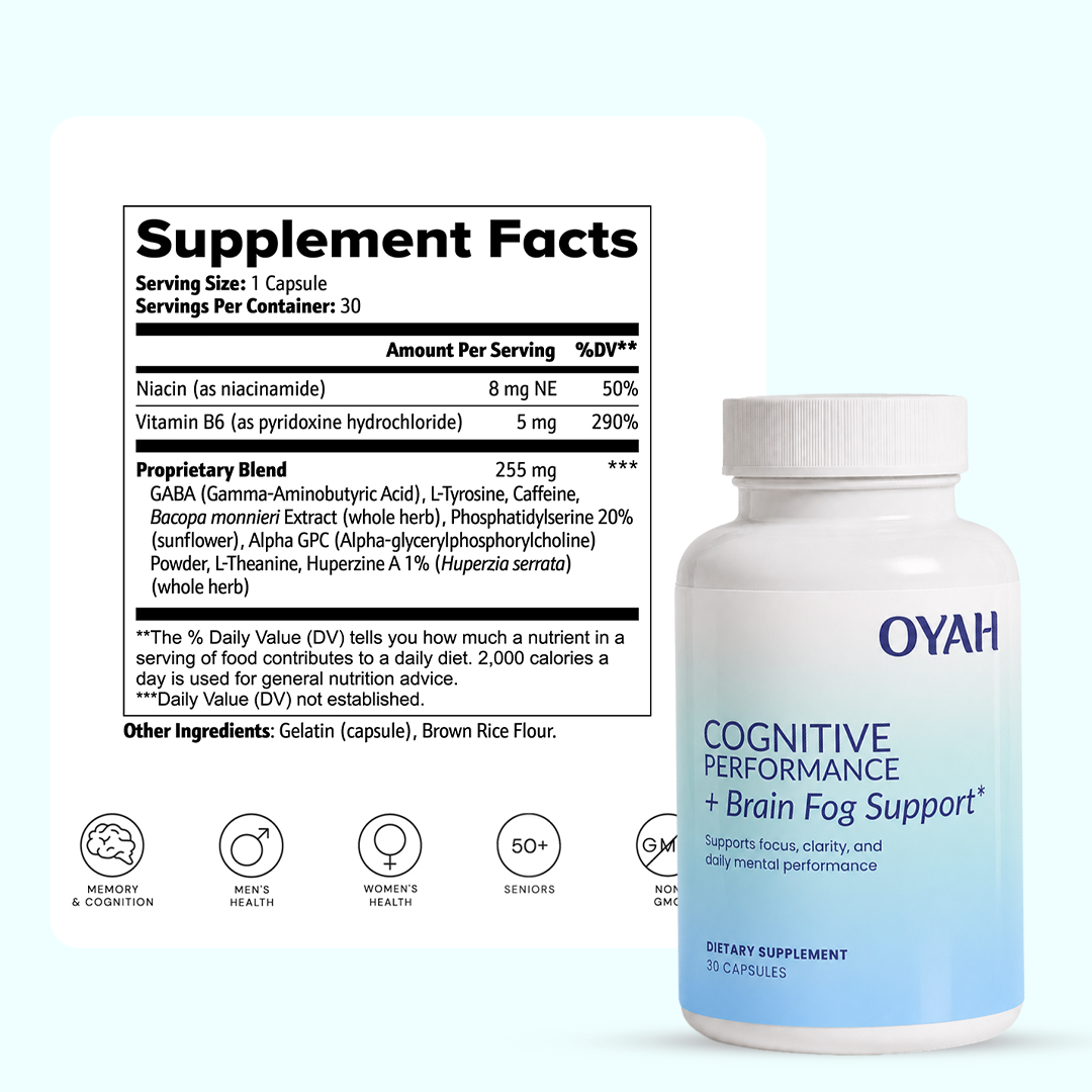 Cognitive Performance