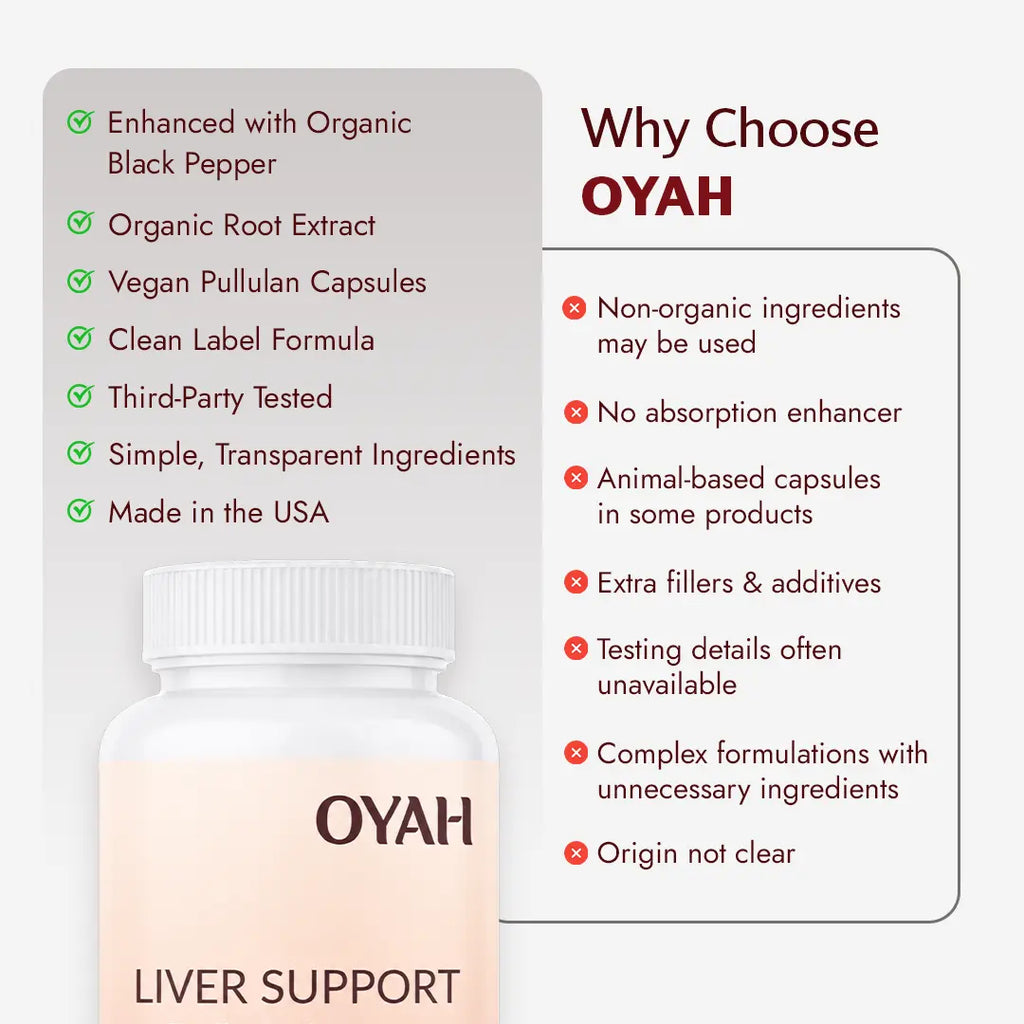 Liver Support